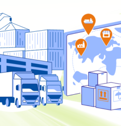 warehouse management system