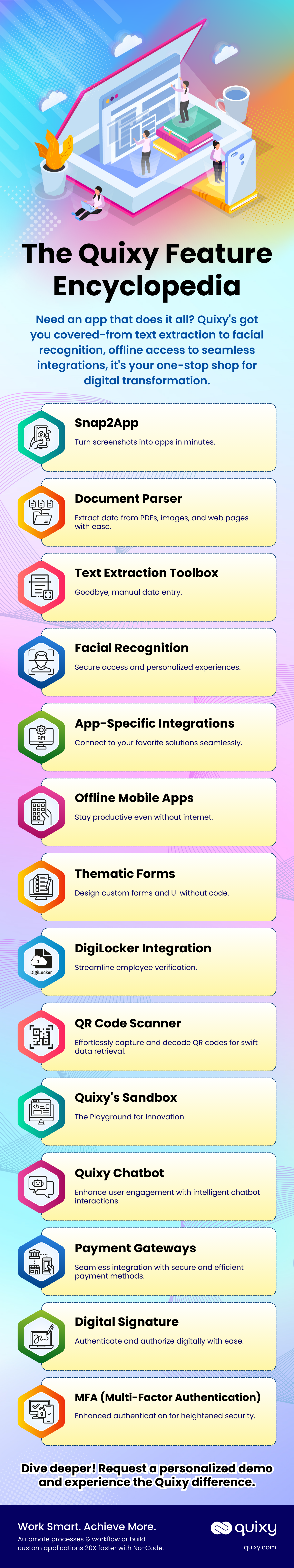 Quixy Feature Encyclopedia Infographic